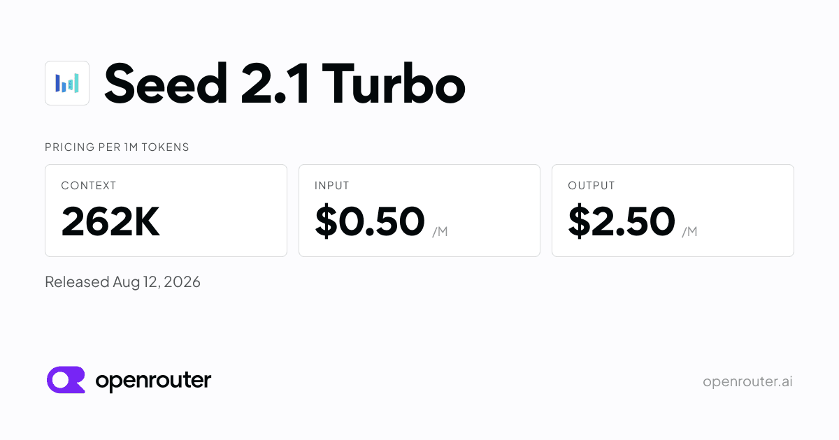 ByteDance Seed 2.1 Turbo listing artwork from OpenRouter