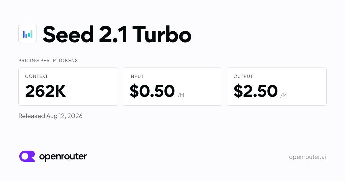 ByteDance Seed 2.1 Turbo listing artwork from OpenRouter