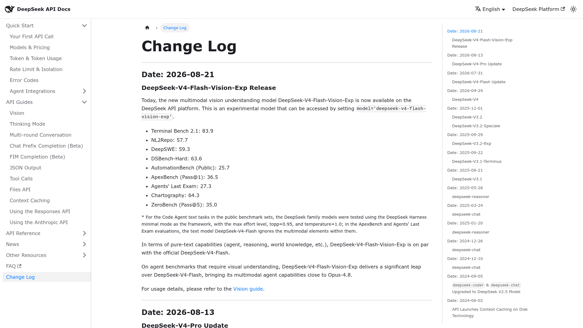 DeepSeek API change log showing the V4 Flash Vision Exp release dated 21 August 2026