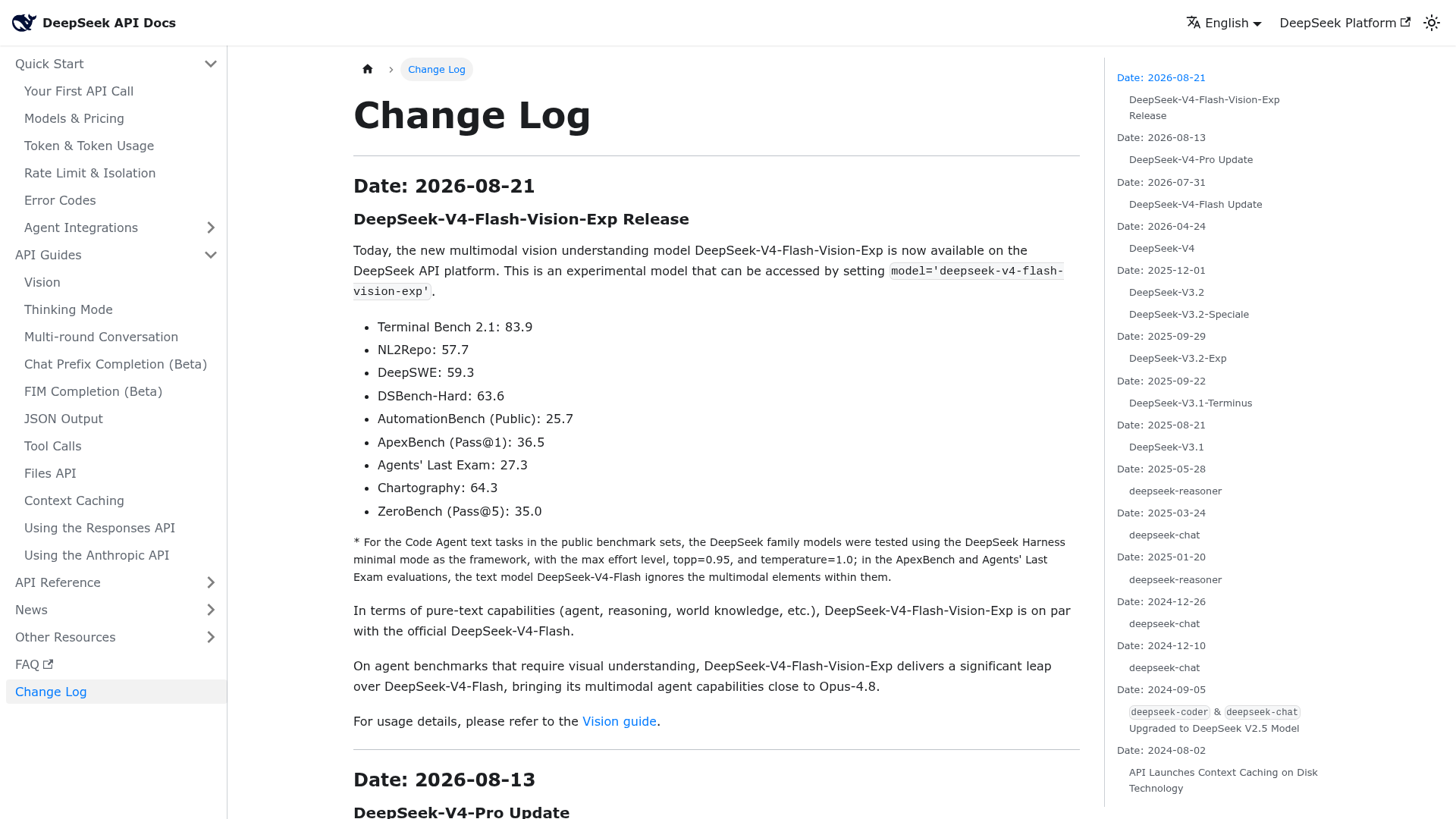 DeepSeek API change log showing the V4 Flash Vision Exp release dated 21 August 2026