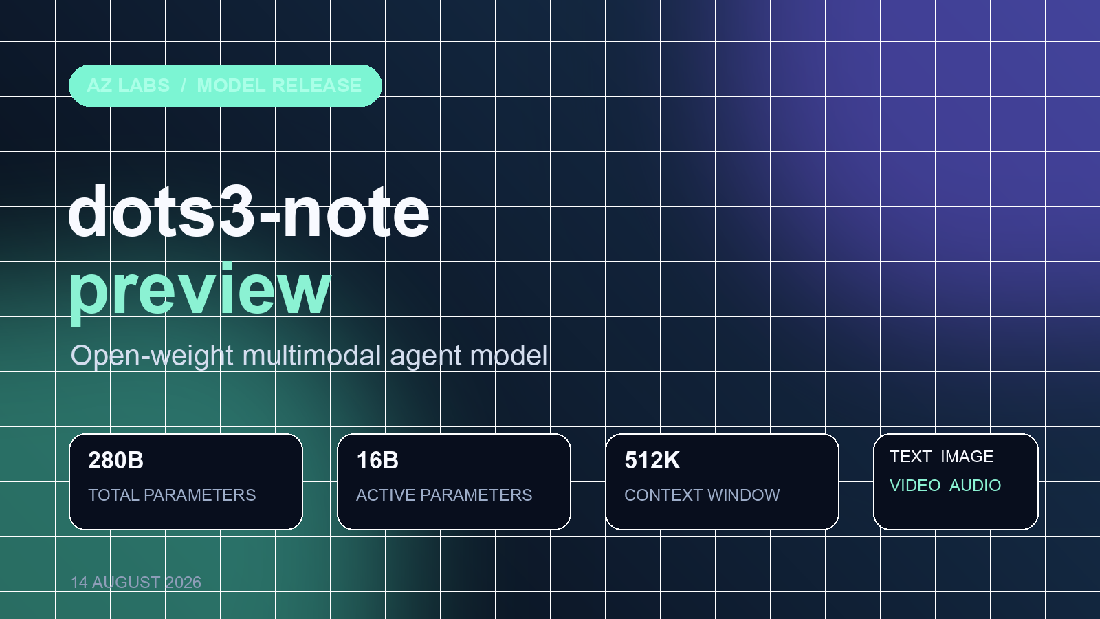 AZ Labs artwork showing the dots3-note preview name and its core model specifications