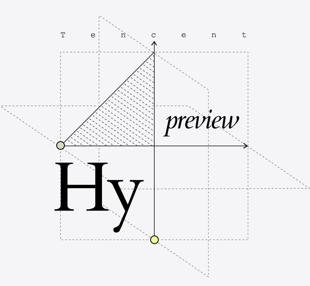 Tencent Hy4 preview announcement artwork with the Hy4 model name