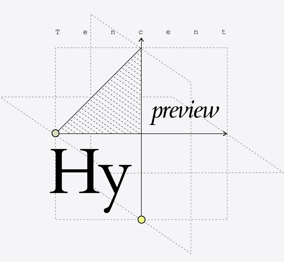 Tencent Hy4 preview announcement artwork with the Hy4 model name
